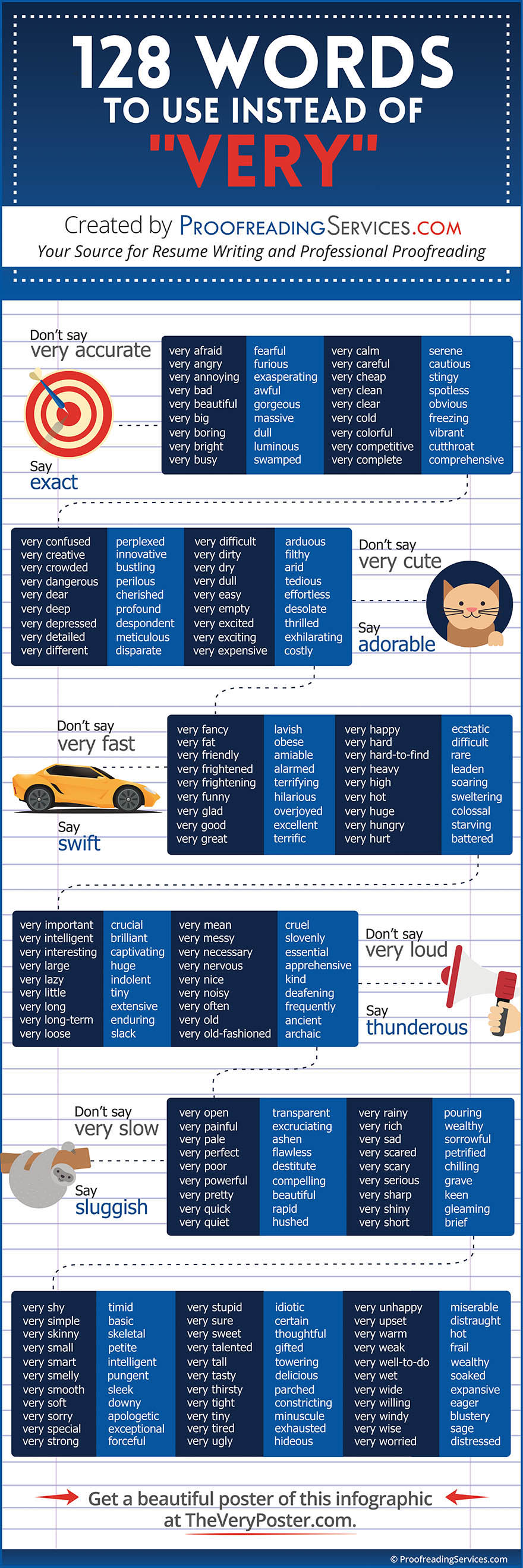 English words instead of very